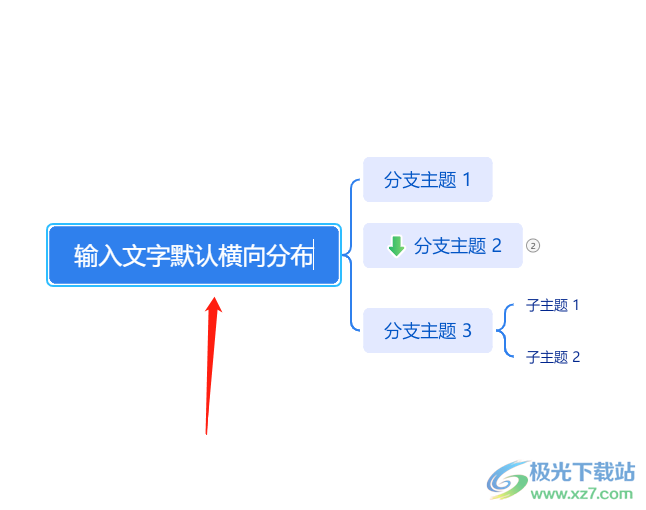 ​TreeMind树图把字体竖着排版的教程