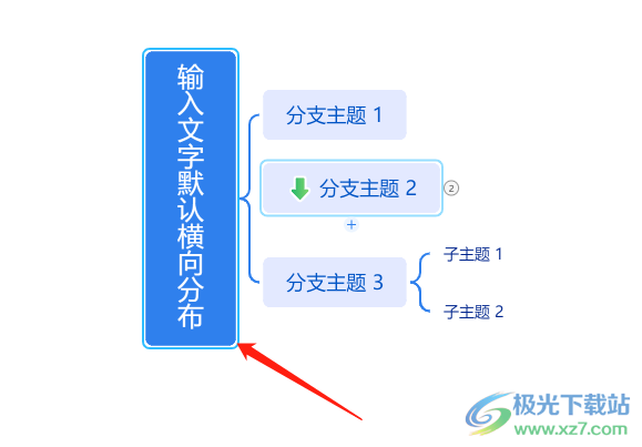 ​TreeMind树图把字体竖着排版的教程