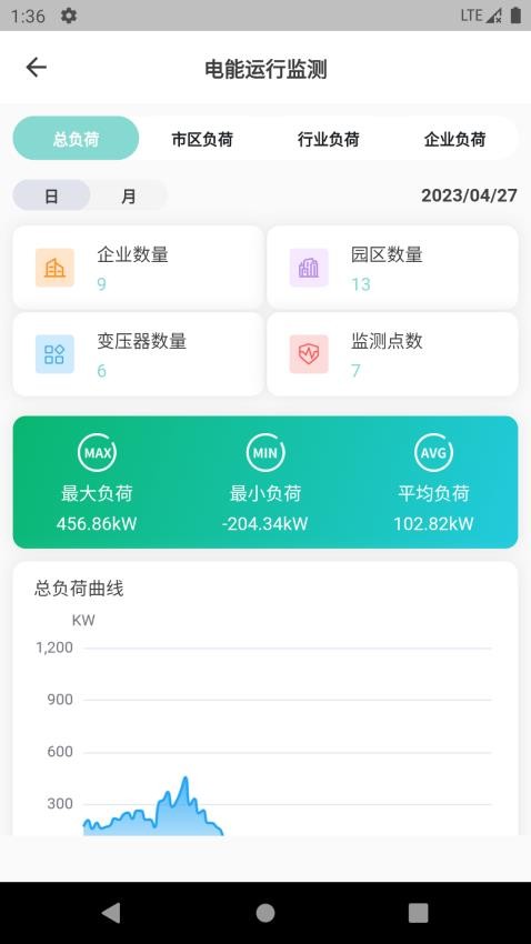 数智能碳APPv1.1.0(2)