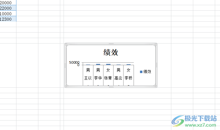 ​excel在指定单元格中嵌入图表的教程