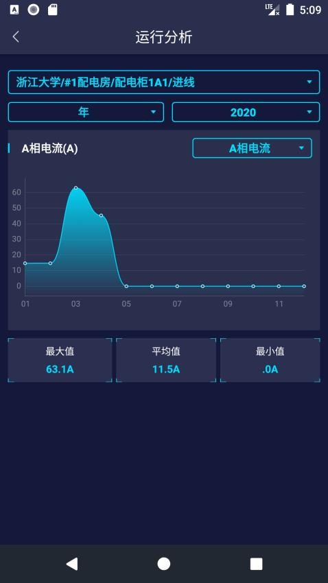 维电宝官方版(3)