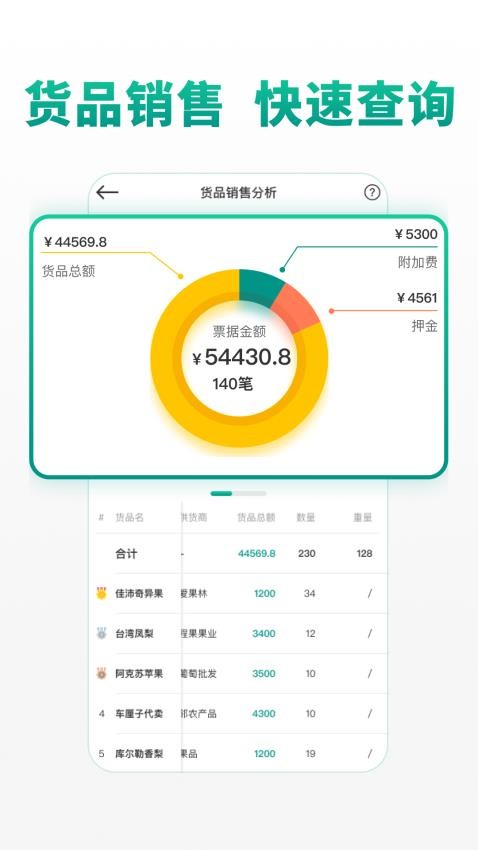 森果货主帮APP(3)