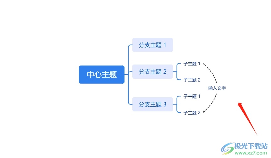 TreeMind树图将两个子主题连在一起的教程