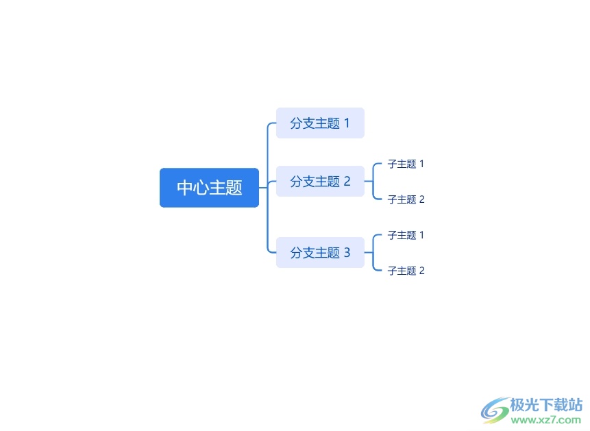 ​TreeMind树图导出为pdf的教程