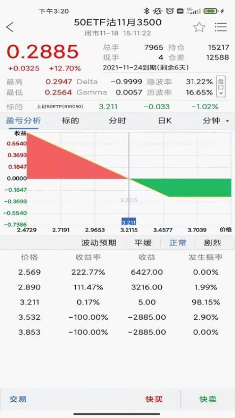 湘财期权官方版