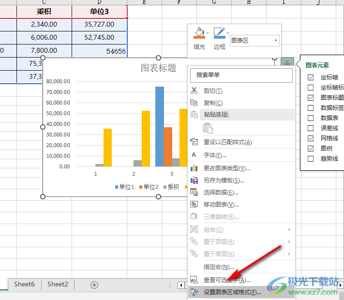 Excel图表当中的柱状图加粗的方法