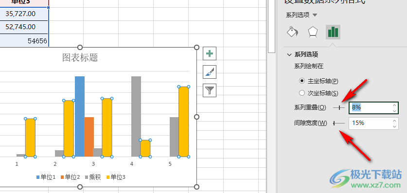 Excel图表当中的柱状图加粗的方法