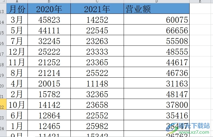 ​Excel隐藏的部分显示出来的教程