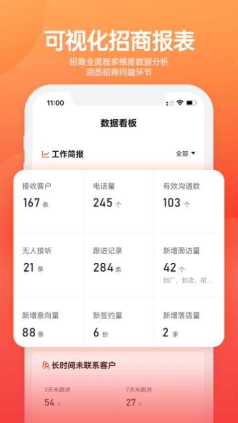 慧招商APP(3)