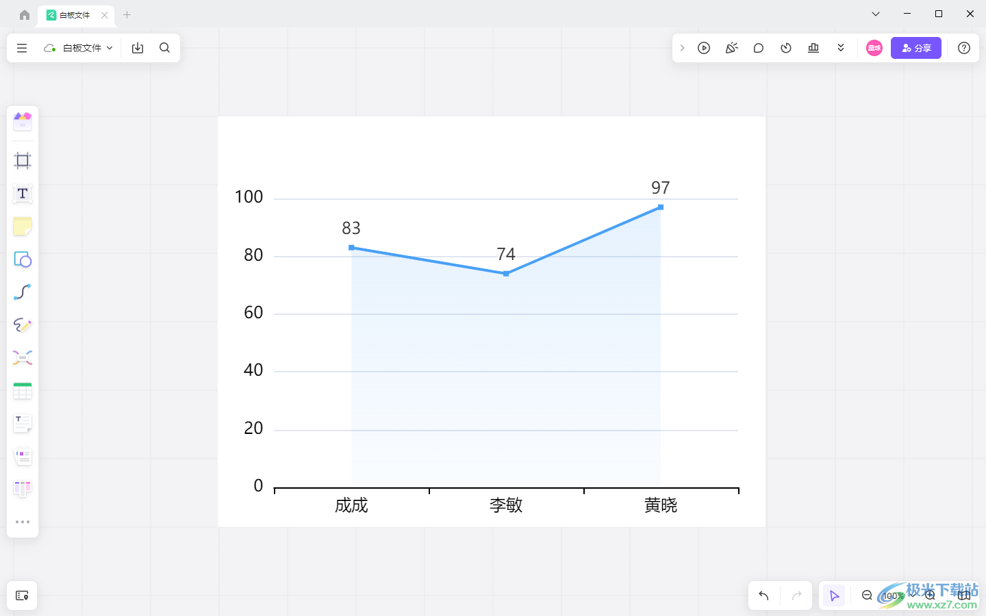 pixso白板插入图表进行编辑的方法