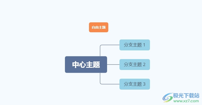 xmind适应画布大小的教程