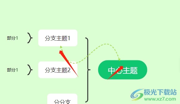 MindNow将关联线变成双向箭头的教程