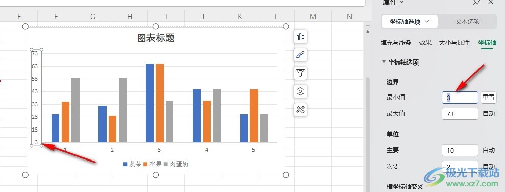 WPS Excel图表纵坐标轴起点的设置方法