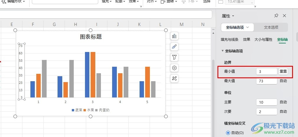 WPS Excel图表纵坐标轴起点的设置方法