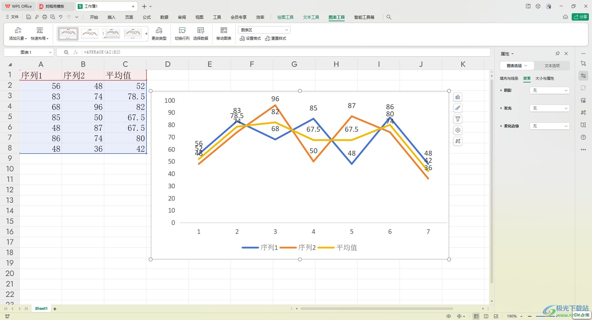 WPS表格在折线图中添加平均值线的方法