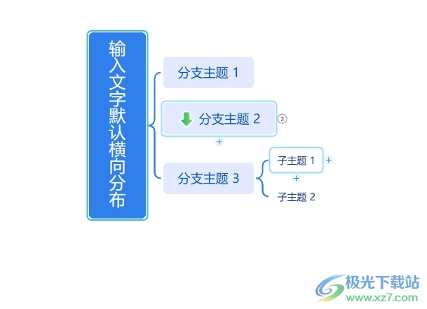 TreeMind树图单独把一个字标红的教程