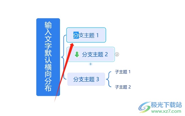 TreeMind树图单独把一个字标红的教程