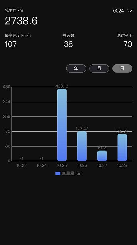 虬龙科技官网版(4)