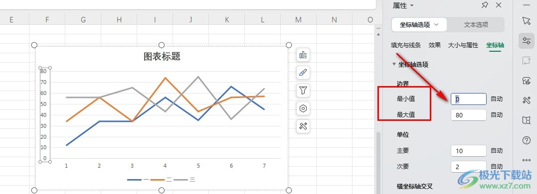 WPS Excel折线图修改坐标轴上下限的方法