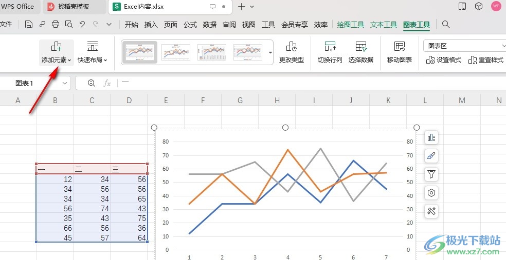 WPS Excel折线图上添加文字标注的方法