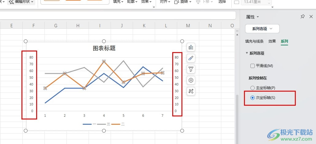 WPS Excel设置两个纵坐标的方法