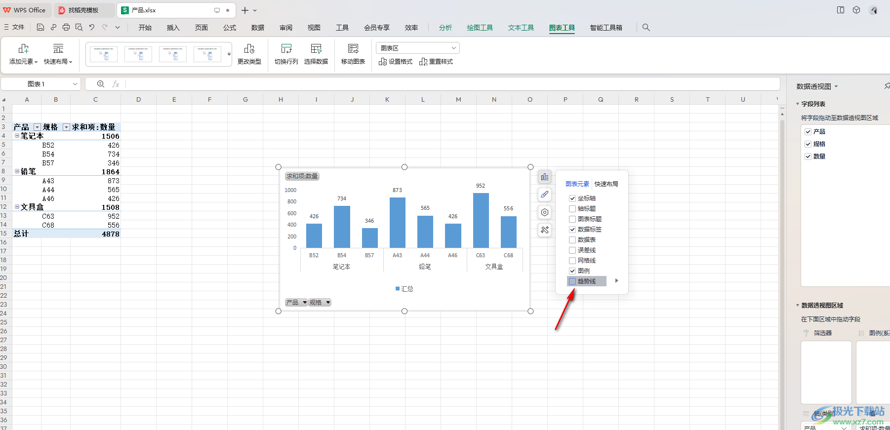 WPS表格透视图添加线性趋势线的方法