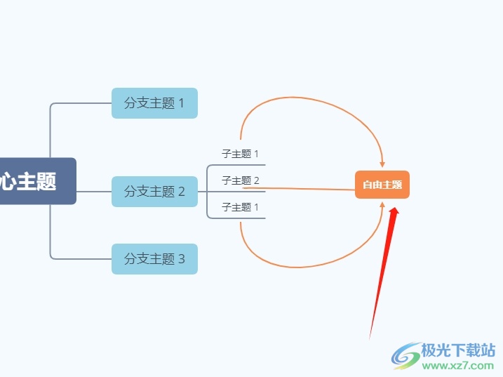 xmind添加子主题时使上一级都指向子主题的教程