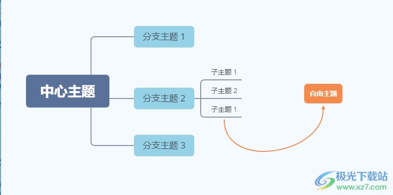 xmind添加子主题时使上一级都指向子主题的教程