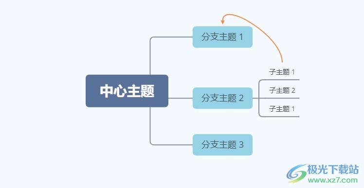 ​xmind创建直线的联系教程