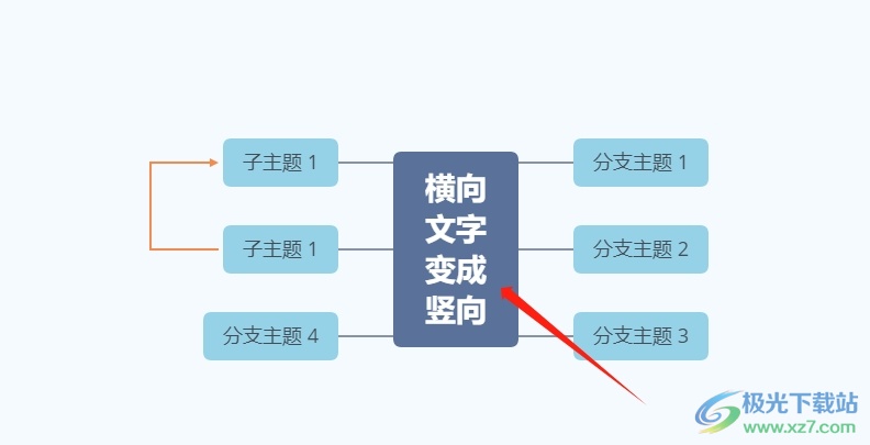 xmind把文字横向变竖向的教程