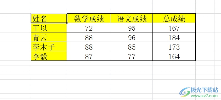 excel让被选中的单元格所在行和列高亮显示的教程