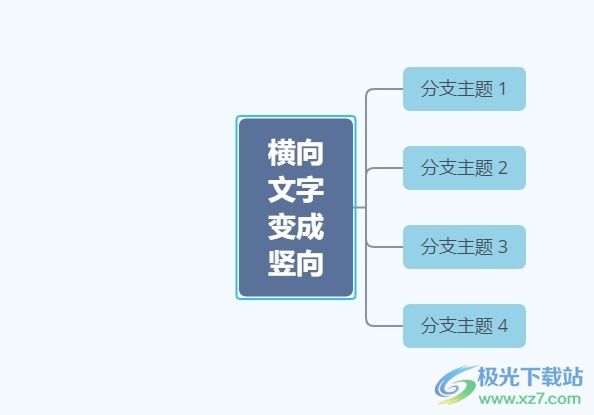 xmind将分布在左侧的子主题移动到右侧的教程