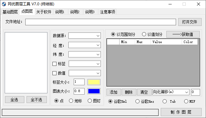 网优图层工具(1)