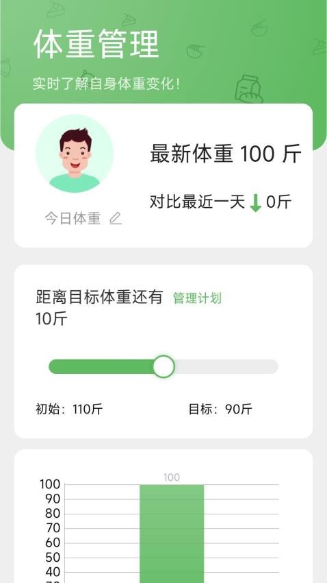 168轻行计APP(3)