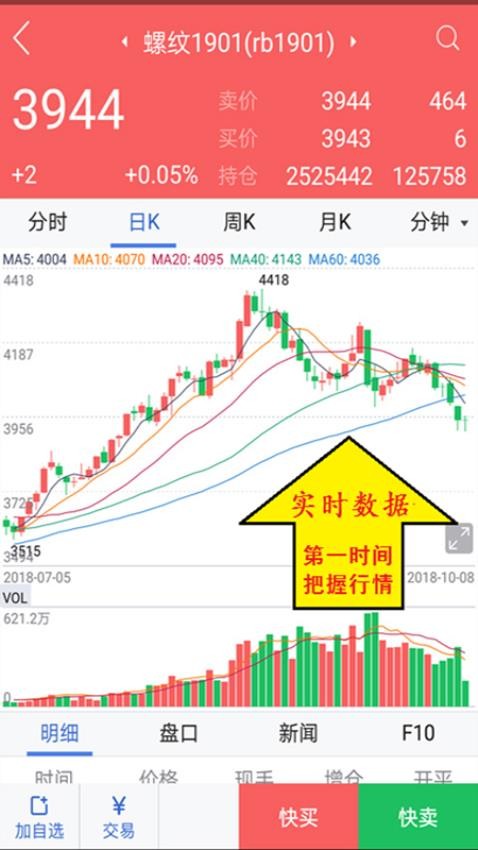 冠通掌中宝安卓版(2)