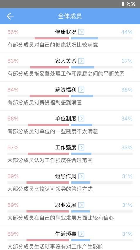 团队宝官方版(5)