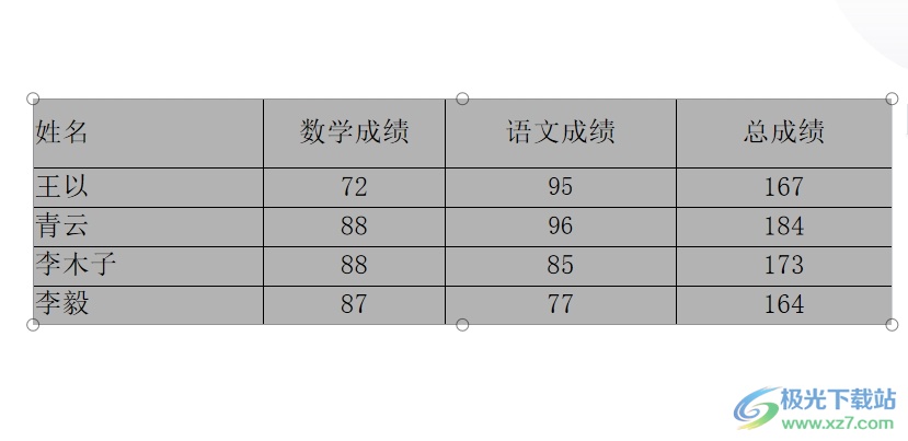 ​wps演示把表格转成柱状图形的教程