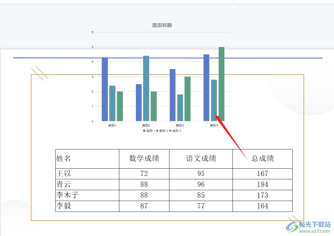 ​wps演示把表格转成柱状图形的教程