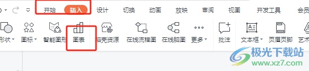 ​wps演示把表格转成柱状图形的教程