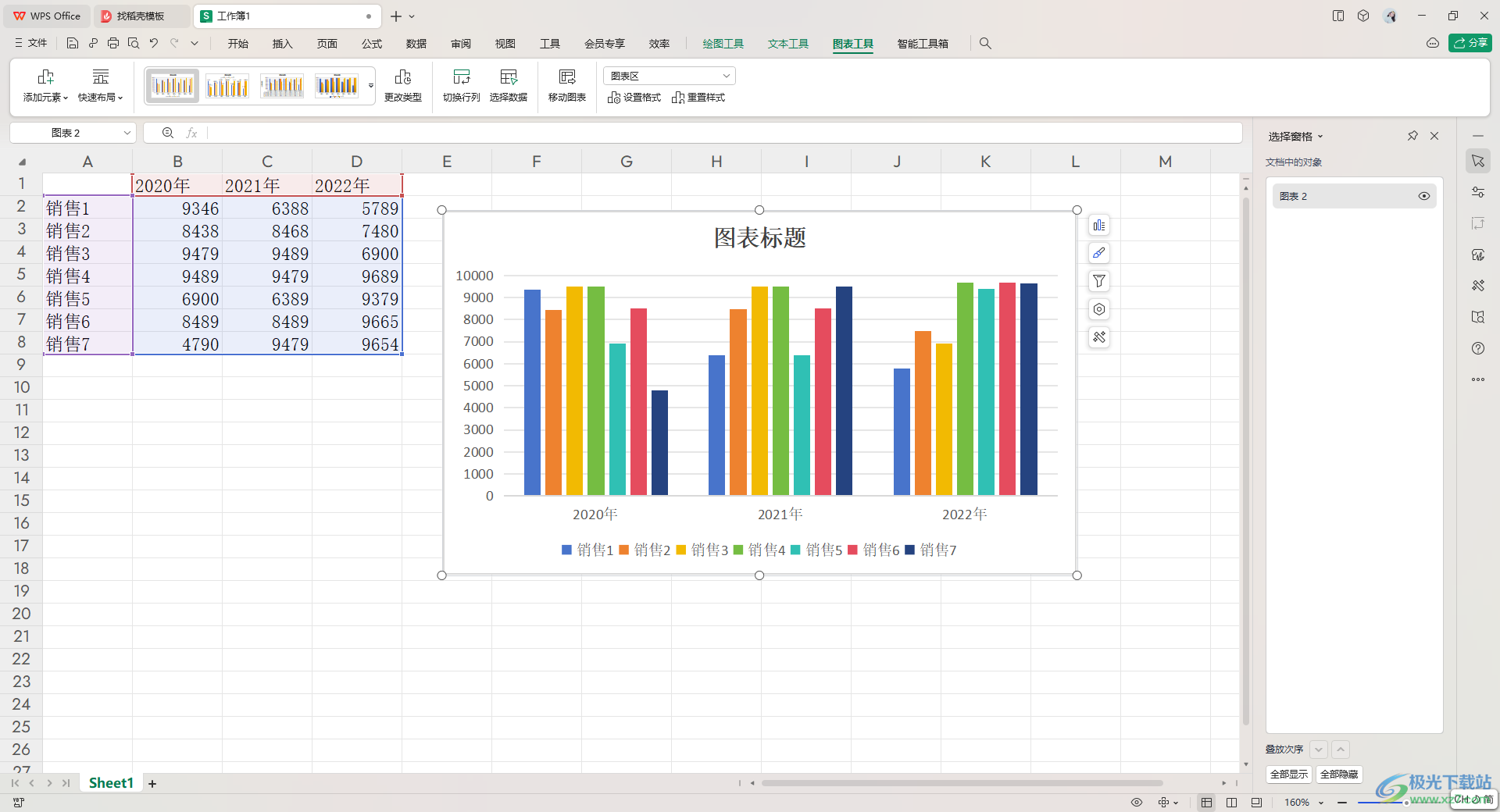 WPS Excel中制作多组簇状柱形图的方法