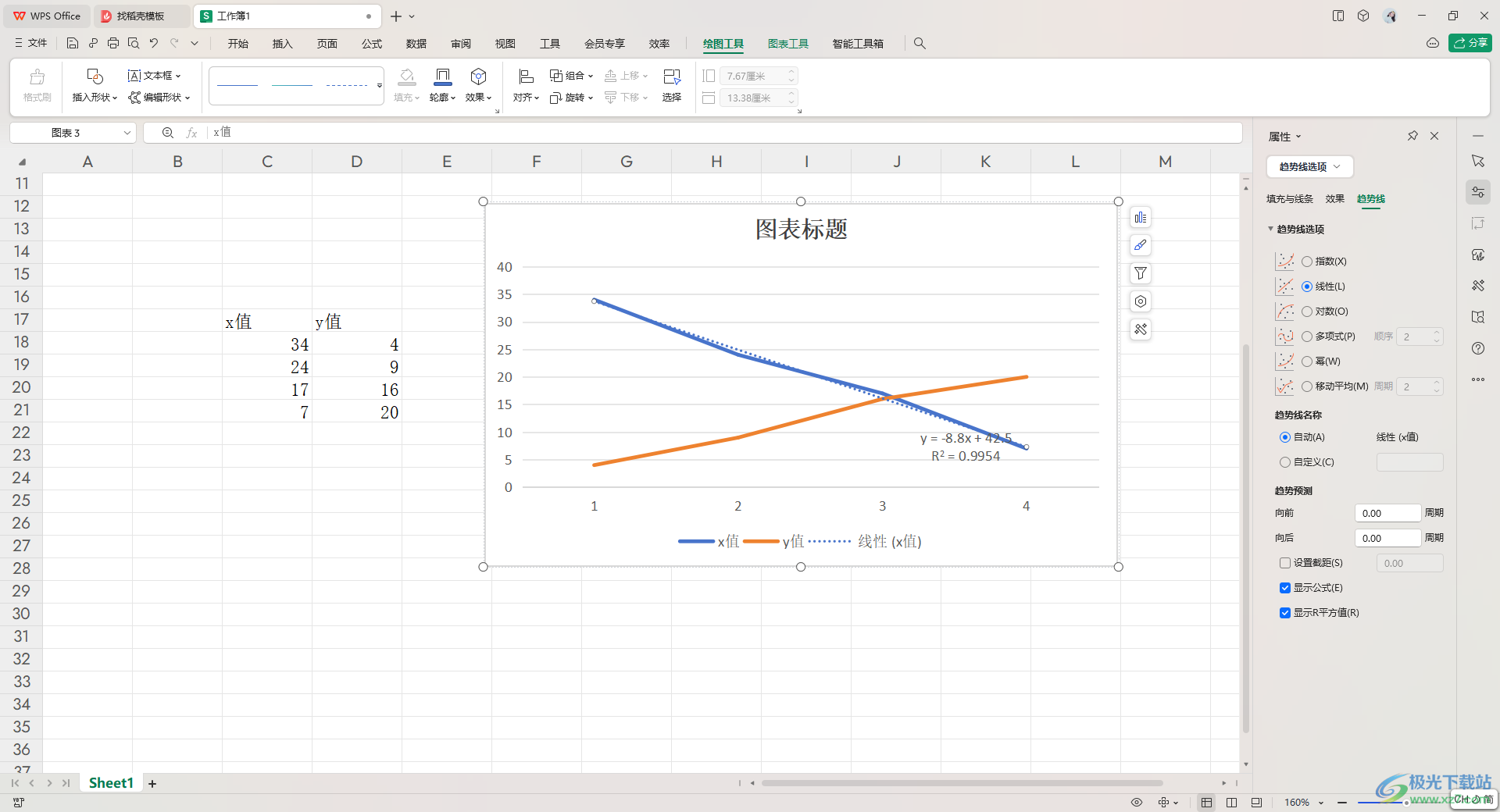 WPS excel中做线性回归方程的方法