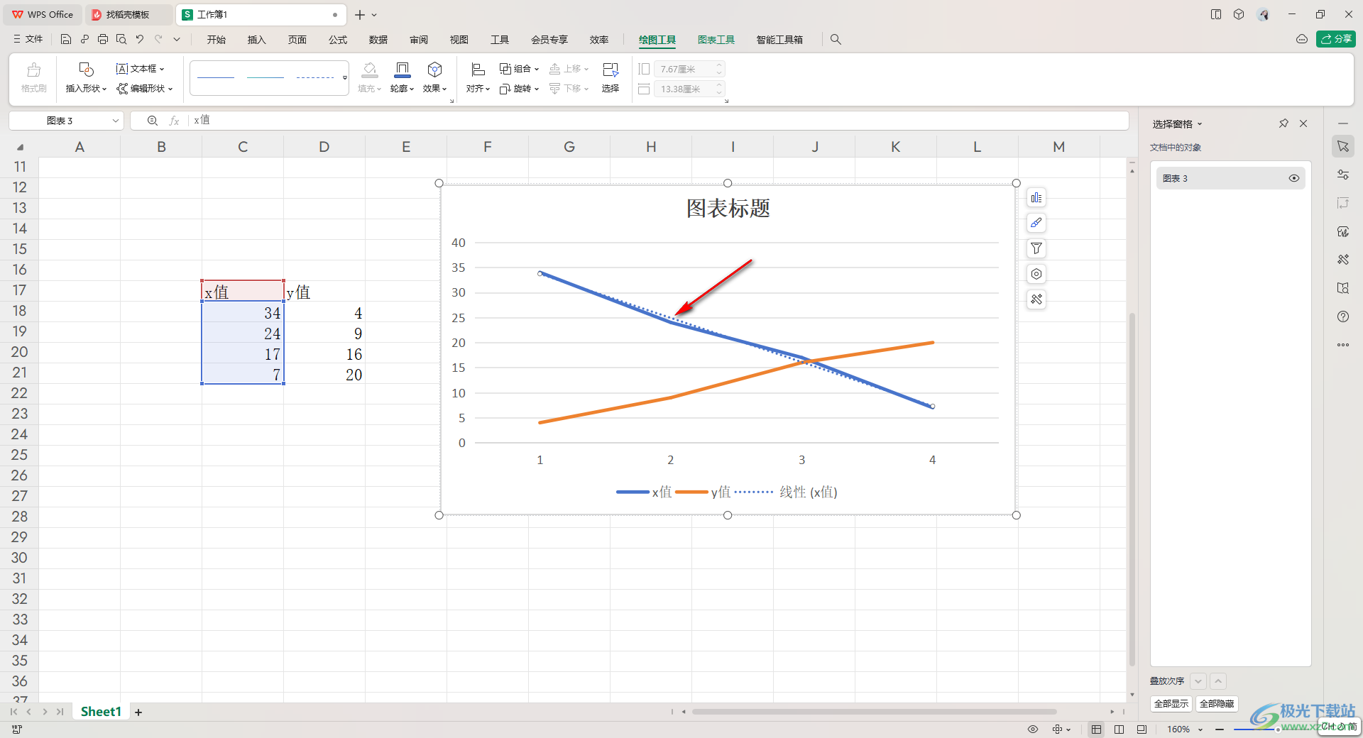 WPS excel中做线性回归方程的方法