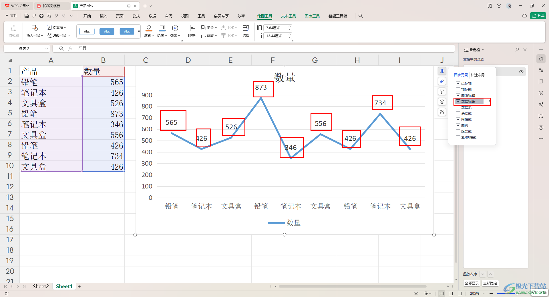 WPS excel折线图显示每个点的数据的方法