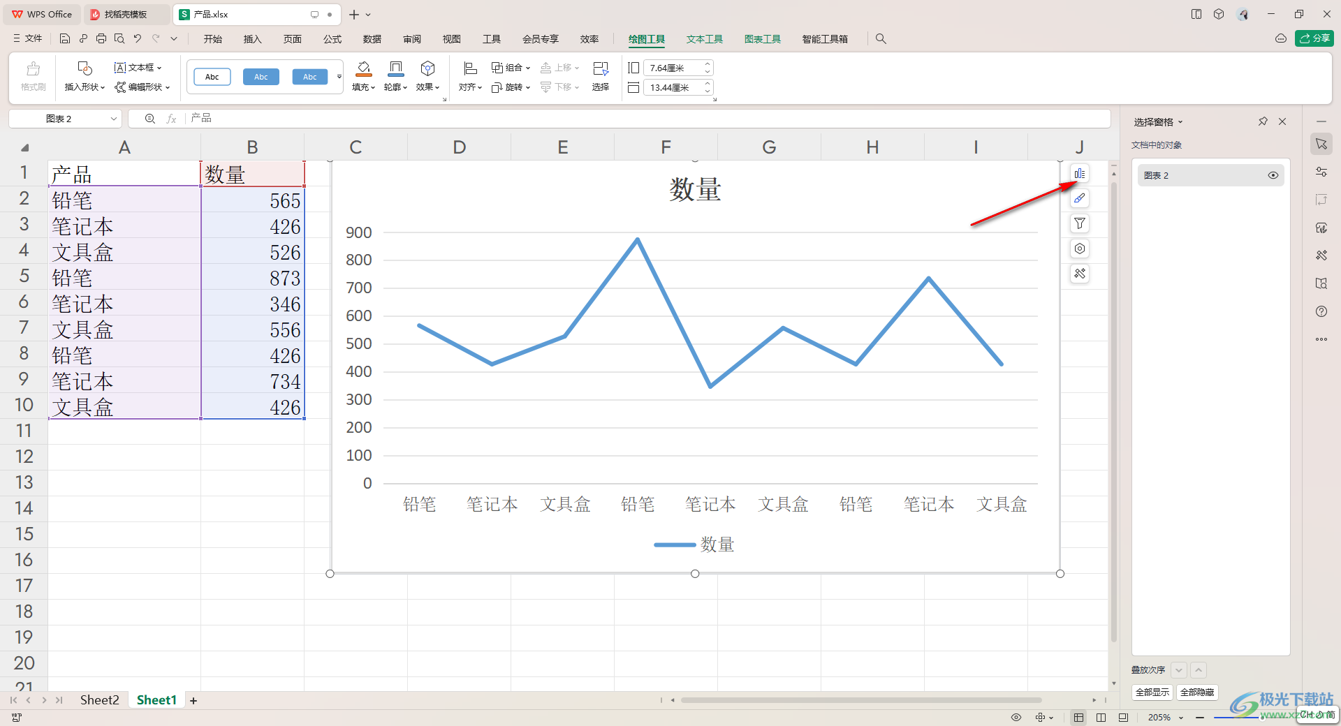 WPS excel折线图显示每个点的数据的方法