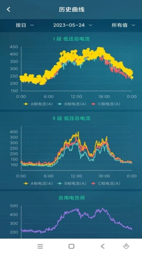 能源维保官方版