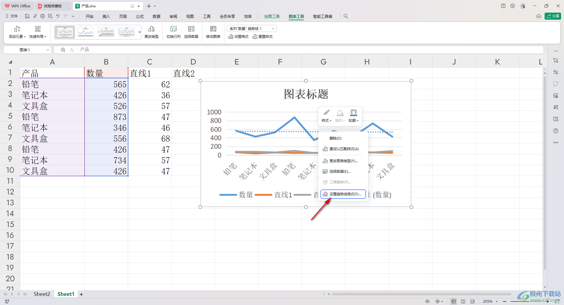 WPS Excel折线图添加直线趋势线的方法