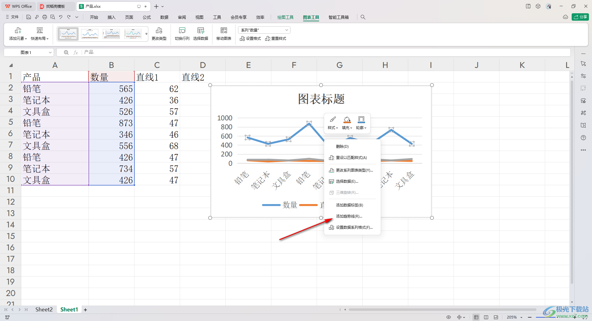 WPS Excel折线图添加直线趋势线的方法