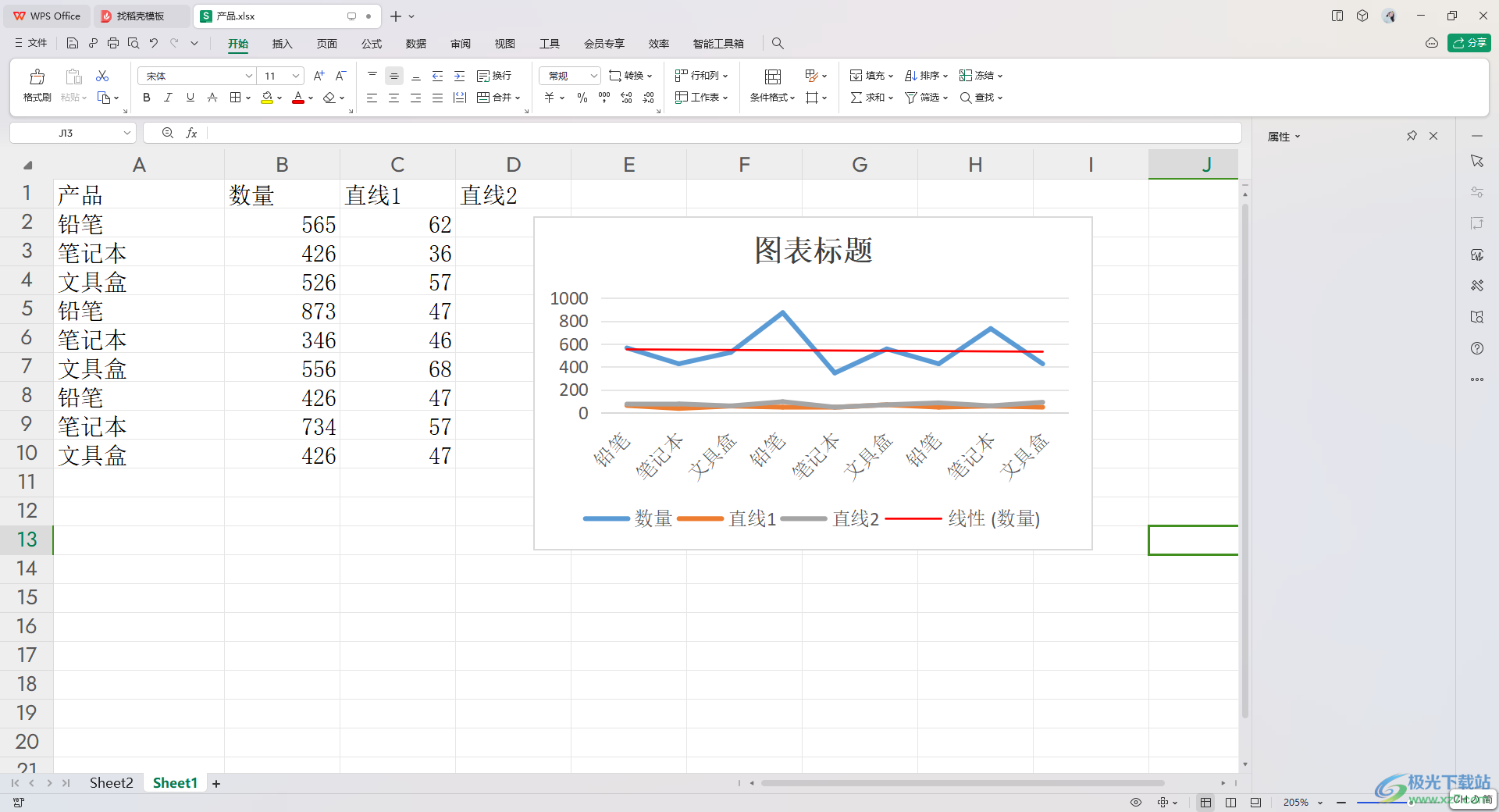 WPS Excel折线图添加直线趋势线的方法