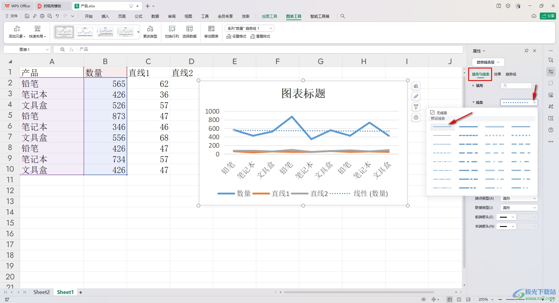 WPS Excel折线图添加直线趋势线的方法