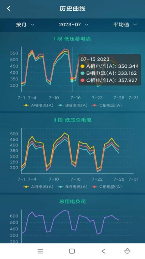 能源维保官方版(2)